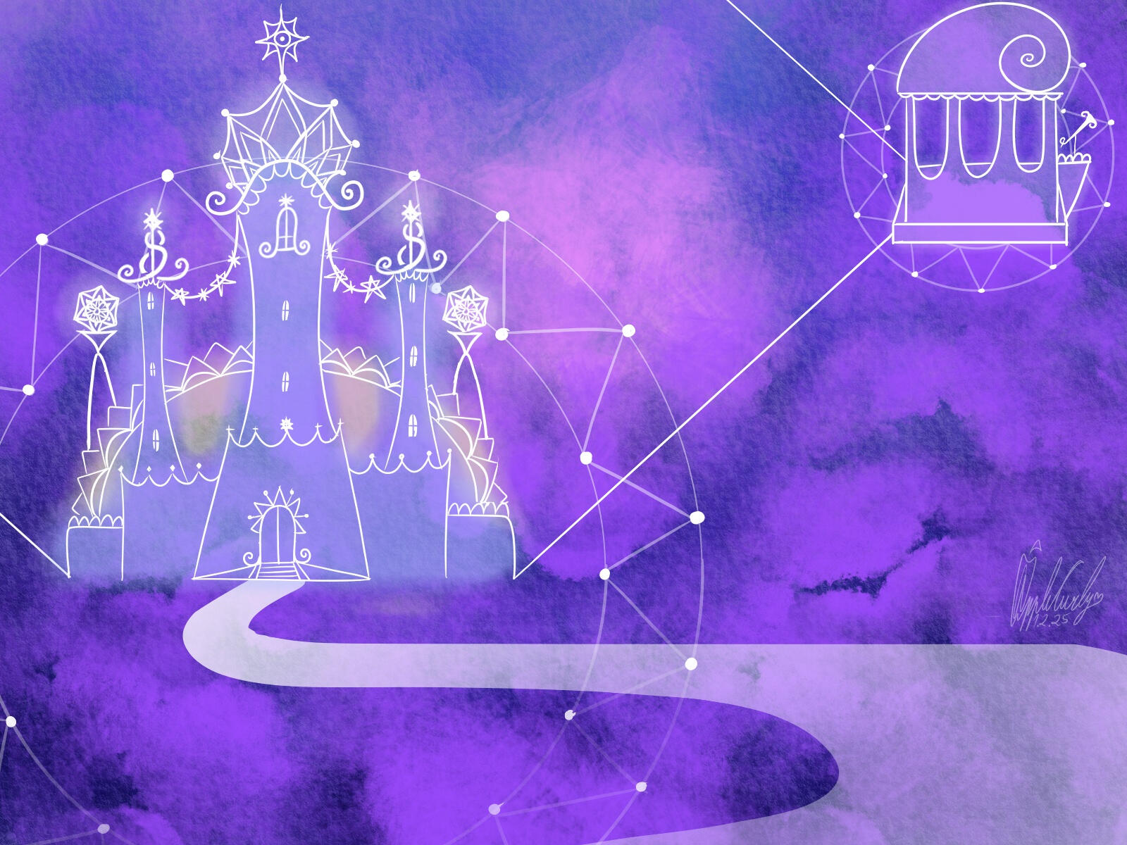 Northen kingdom Northen kingdom